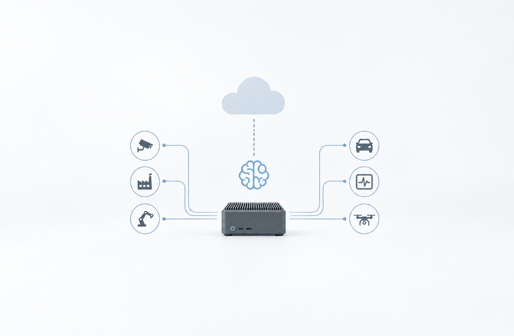 Private 5G for AI